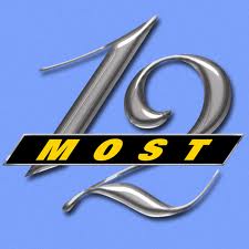 12 Most