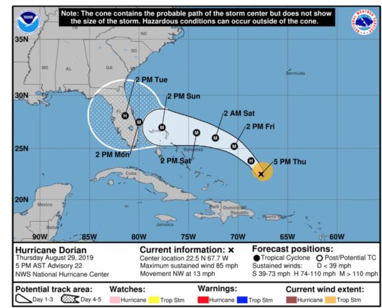 HUrricane Dorian 