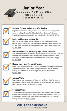 Junior Year Admissions Checklist