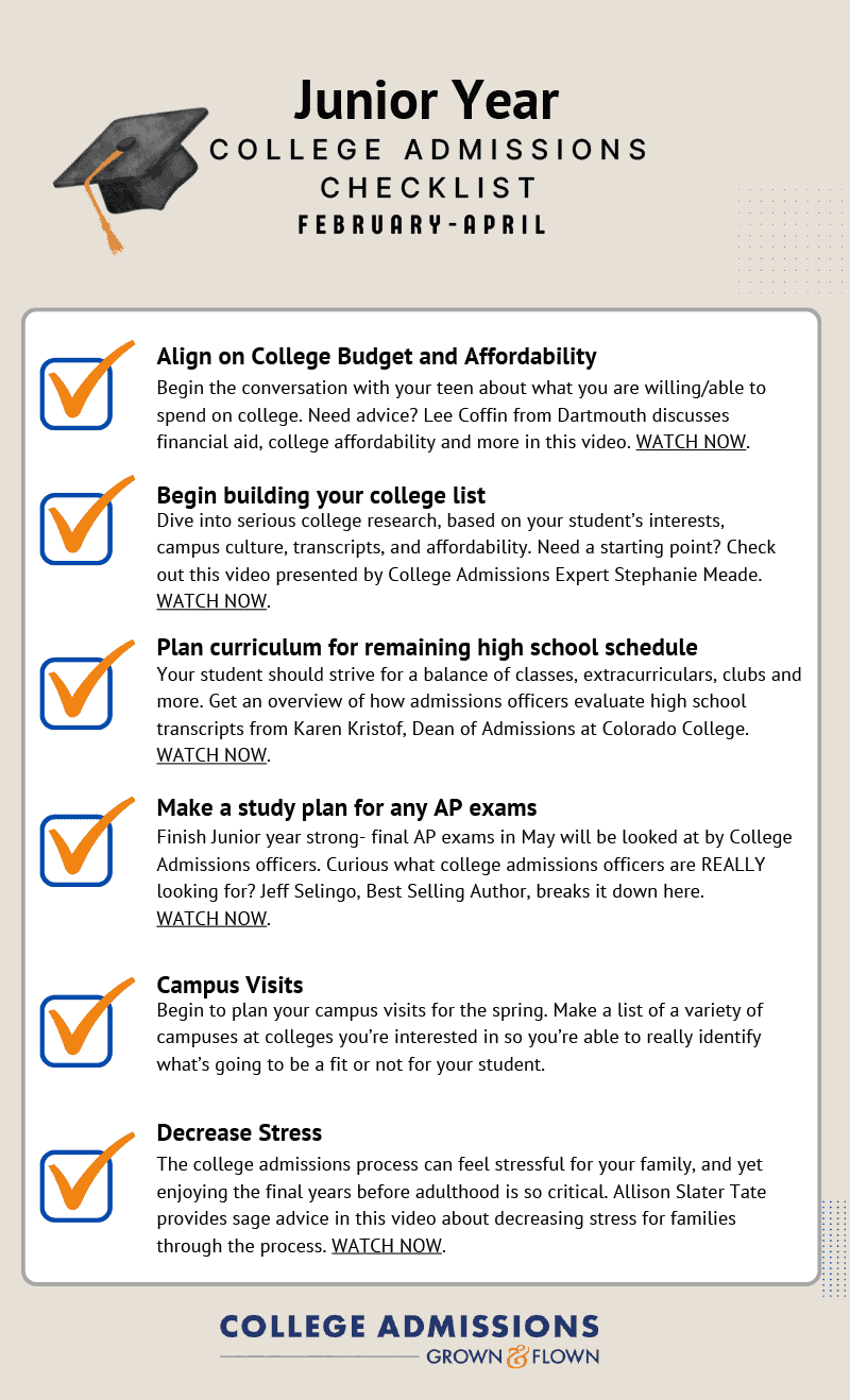 Do you or your junior need a checklist for college admissions? - Grown ...